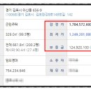 김포한강8로-L 이미지