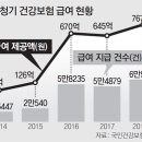 바른보청기히어링케어 이미지