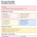 에버메디간병인협회 | 한국 시니어 리빙 산업의 인력 쟁탈전과 대응 전략 _ 한국 시니어 리빙 산업의 인력 쟁탈전과 시니어...