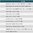 에스텍피엠씨