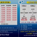 보라주유소세차장 | 영등포 세차 세차 마스타샵 내용가격운영시간주차리뷰 알아보기