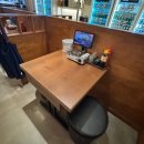 강남동로 이면도로1 | 강남역·신논현역 회 집 추천｜가성비 끝판왕 만원수산 강남점 추천모둠회 + 맨초밥 후기