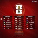 [공홈] 2026 북중미 월드컵 아시아 지역 3차 예선 일정 이미지