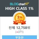대곡2리 이미지