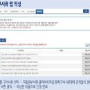 전유현행정사사무소 네이버블로그