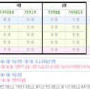곡성-189 이미지