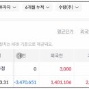 (주)하나씨에스 네이버블로그
