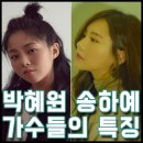 박혜원음악학원 이미지