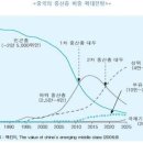 37. [IMF 시즌2] B-52의 출현-히로시마 달러 핵폭탄 투하 <08년 08월 29일> 이미지