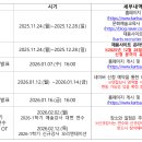 한국예술종합학교 산학협력단 네이버블로그