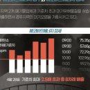 (주)디디에스 코리아 이미지