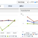 제일기업 이미지