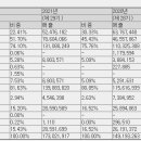 금양그린파워(주) 이미지