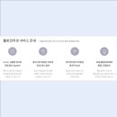 (주)진원통신 이미지