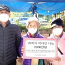 상대원2동제1복지회관 이미지