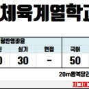 ﻿2022년도 세종대학교 체육학과 변경사항[종로YMCA체대입시학원] 이미지