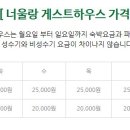 너울랑 이미지