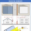 건축사사무소민터 네이버블로그