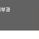 일산고운세상피부과의원 이미지