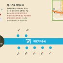 사계약국 이미지