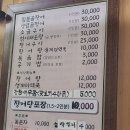 기장곰장어 이미지