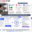 딱 30초 만에 끝내는 최저가 AI 여행 플래너 추천 4선