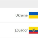 2019 FIFA U-20 월드컵(4강전) 경기결과(6월12일)=우크라이나 : 이탈리아 / 에콰도르 : 대한민국 이미지
