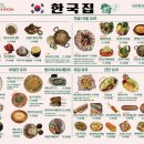 한국집 이미지