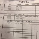 오슬로호텔 이미지