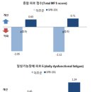 청호약국 이미지