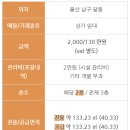 현대아파트 상가 이미지