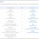 ISO-KOREA경영연구소