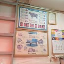 중앙슈퍼정육점