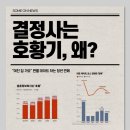 동반자 결혼상담소 | 청년들의 연애 불황 속 결정사는 호황기,그 원인은?