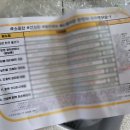 엄마가 만든 반찬 | [너를위한] 아기반찬 정기배송 | 바쁜 연년생 엄마가 선택한 프리미엄 유아식, 18개월 아기밥상