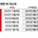 투썬파트너스