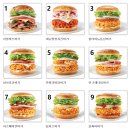 맘스터치 티스토리
