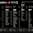 지영이네아지트 이미지