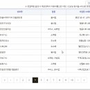 산외새마을금고