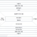 우주소프트웨어 이미지