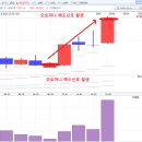 하하물산 이미지