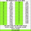 재경맹동 면민회 2024 행사보고 이미지