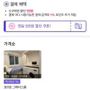 푸른약국 | 성수동 원룸 단기 임대로 한달살기 가능한 깔끔하고 조용한 자취방찾기