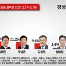 청송의원 이미지