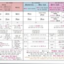 [W.4] 본식 DVD 예약 착한가격 세울스냅 예약후기