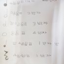 더아르떼음악학원 이미지