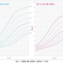 고덕한의원 이미지