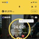 동묘약국 이미지