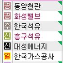 (주)나라석유 이미지