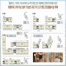 세종세탁소 이미지